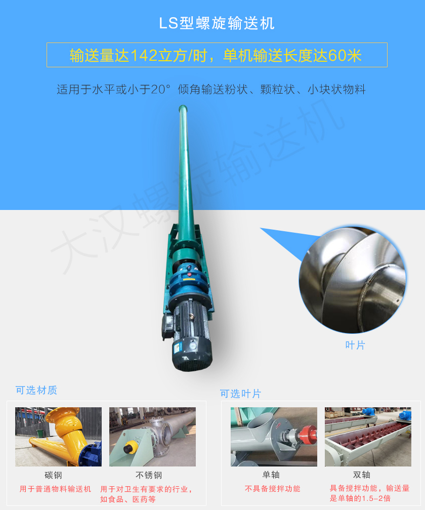 LS型螺旋輸送機適合水平或小于20°傾斜輸送物料，直徑從100~1250mm，輸送量可以達到142立方/時